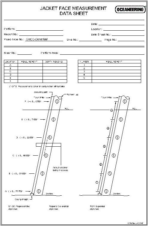 Offshore Platform Face Measurements