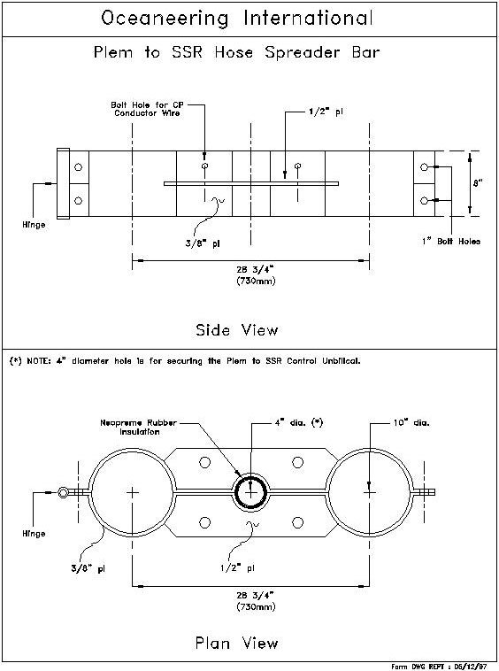 PLEM Spreader Bar