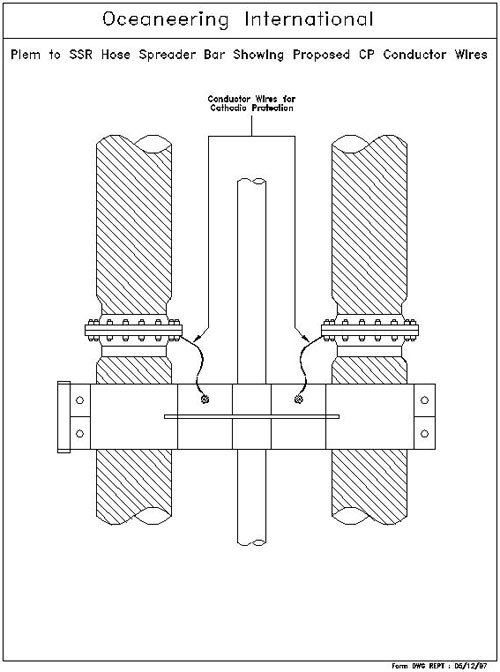 Spreader Bar Conductor Wire